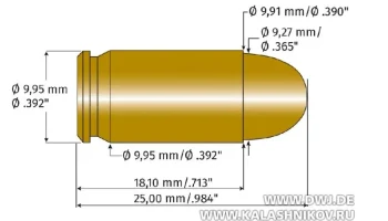 Ящик под патроны 9х18 Макарова. 7