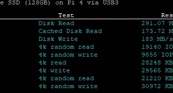 Подставка для корпуса Pi4 5