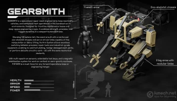 Ремонт механизмов GEARSMITH 1
