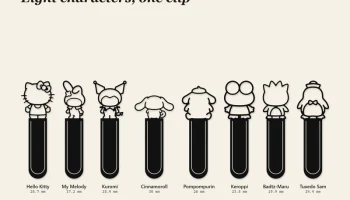 Закладки для фрагментов страниц Sanrio - набор из 8 1