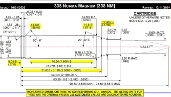 338 NORMA MAGNUM - СААМИСКАЯ СПЕЦИФИКАЦИЯ......