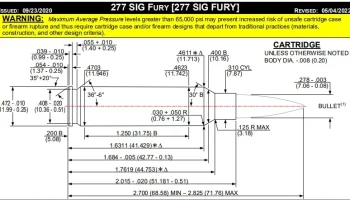 277 Fury - Спецификация SAAMI