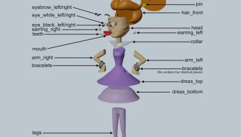 Джейн Джетсон 2