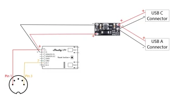 Интеграция Swissphone LGRA Smarthome / Корпус Shelly Uni 4