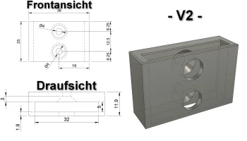 [Simple ]Настенное крепление для Ballholder-Dog / [Simpl... 1