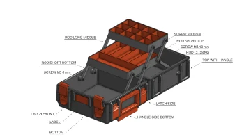 SBox для MINI - Консольный фургон 3