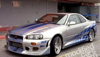 RC Drift Wheel масштаб 1:10 Skyline R34 Fast&Furious2