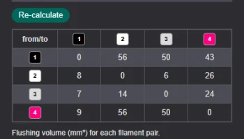 Продувочный желоб для Ender 3 v3 SE/KE 5
