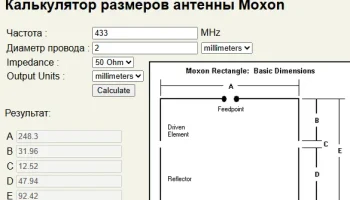Антена Моксон 433 МГц 2