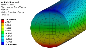 Подставка для шестигранной сетки FEA 4