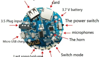 Чехол для Bluetooth-динамика 2