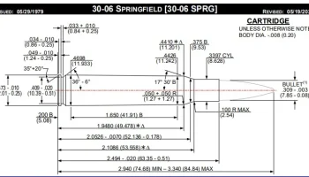 30-06 SPRG - Спецификация СААМИ