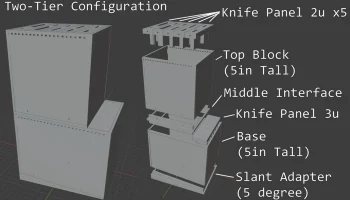 Блок ножей, Ultimate Modular 2