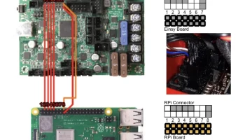 Корпус Prusa i3 Octoprint Raspberry Pi 7