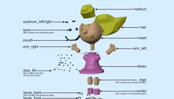 Салли Браун 1