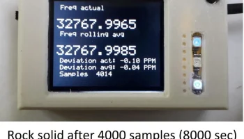 Измеритель частоты с поддержкой GPS 8