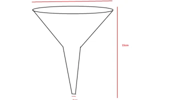 Funnel 2