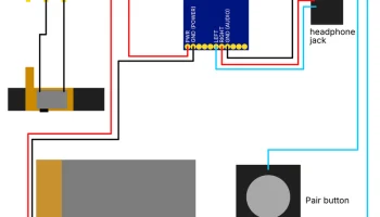 Задний чехол для iPod Video Bluetooth 6