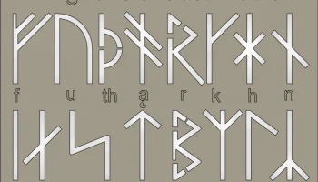 Футарк - шаблон руны викингов