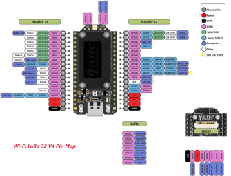 Схема Heltec LoRa 32 V4