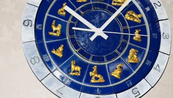 the-twelve-chinese-zodiac-Astronomical clock