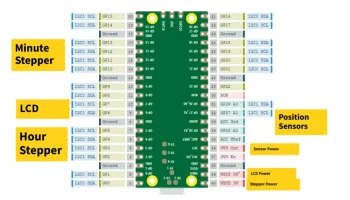 Hollow Clock Ver3.14159 - Интернет-время и автоматическа... 1