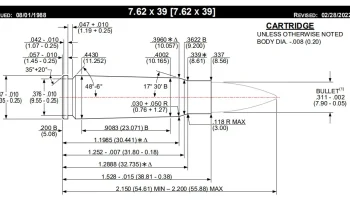 7.62X39 - Спецификация SAAMI