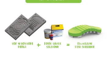 FlexiCLEAN Силиконовая щетка для мытья посуды 2