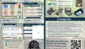 Автономный шифрованный Mesh-коммуникатор Blackout Comms ... 4