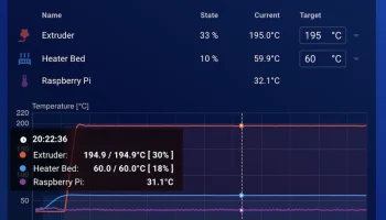Корпус BTT PITFT50 V2.1 + RPI4 с катодным ТВ с вентилятором 3