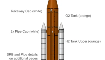 SLS Rocket Block 1 - 1:100 - NASA 4