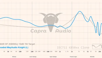 MayAudio Knight (наушники Hi-Fi своими руками)........