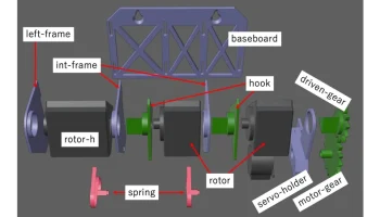 The Timing Chains - Механические цифровые настенные часы.... 3
