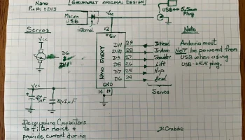 RoboPutter: проект Arduino от Грега Зумвальта............ 1