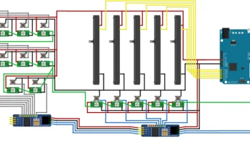 Панель управления MIDI-микшером 1