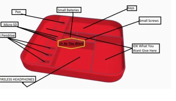 TRAYS EDC 2