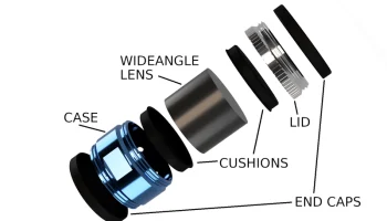 Чехлы для объективов Canon EF-M/набор канистр 3