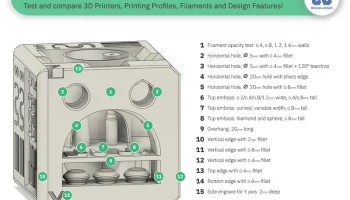 QuBenchy - Куб для испытаний на пытки, напечатанный на 3D... 4