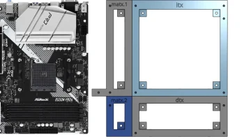 Модульная рамка/лоток для материнской платы ITX/DTX/mATX/... 1