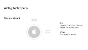 Модель Apple AirTag 2