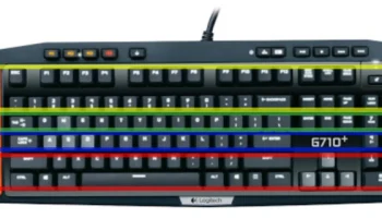 Колпачок Cherry MX 5