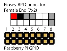 Все-в-одном EINSEY - RPi3/4 - корпус понижающего преобразователя 7