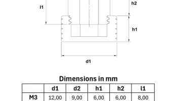 Ручки с накаткой для винтов с шестигранной головкой от M3.. 1