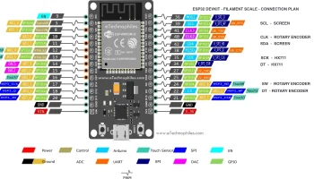 SCALEY - Весы для катушек по 1 кг с ESP32 8