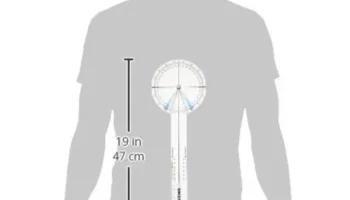 Goniometer 2