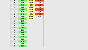 Конусы для определения размера уплотнительных колец 7