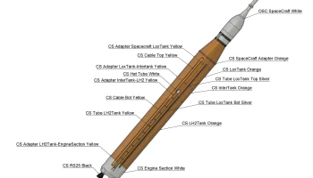 SLS Блок 1 (Артемида) 1
