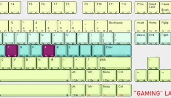 Corsair K60/70/80/90/95 Набор низкопрофильных клавишных к... 5