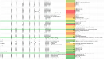 Лучшие швы: руководство Orca Slicer по использованию шарф... 3