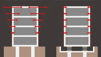 Антивибрационные ножки HULA v1.0 для Prusa Mk3/4, Core On... 9